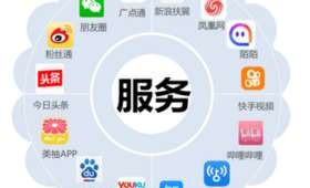 知识付费系统搭建,如何构建一个成功的在线知识交易平台? 知识付费系统搭建,如何构建一个成功的在线知识交易平台?